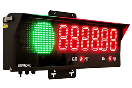 The New Anyload 808BH Remote Display