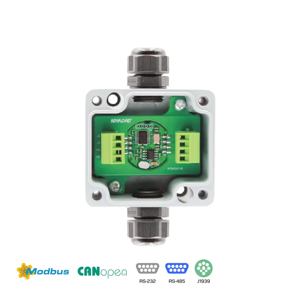 ANYLOAD A1A-D25C digital amplifier – IP66-rated aluminum enclosure for strain gauge load cell signal conditioning