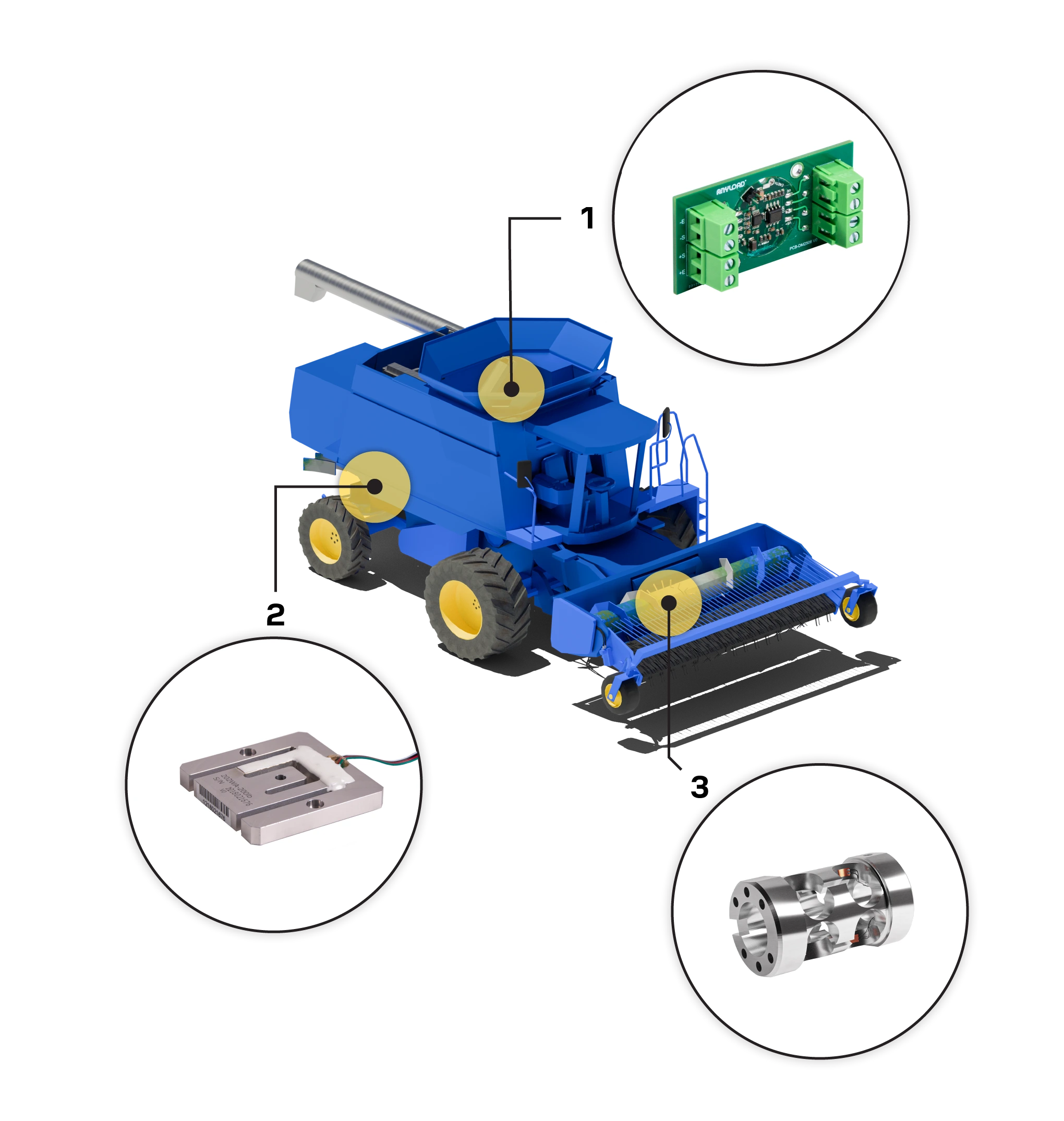 AG-Combine-N1
