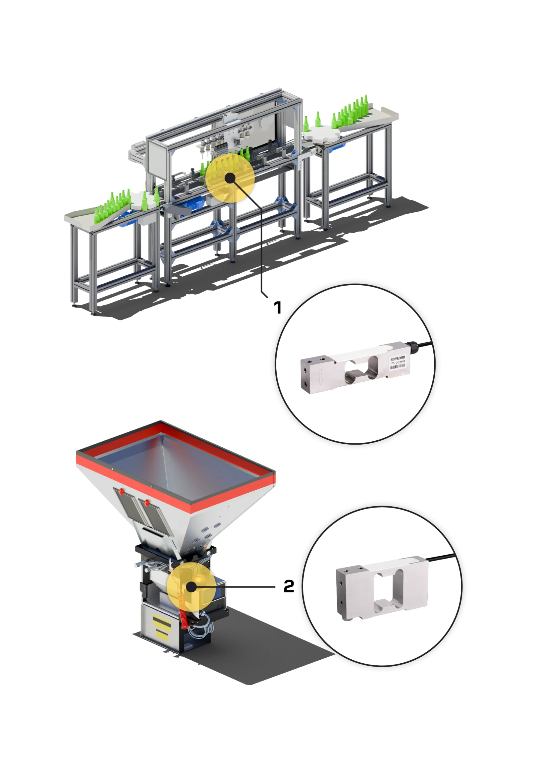 Batching-Mixing-N2