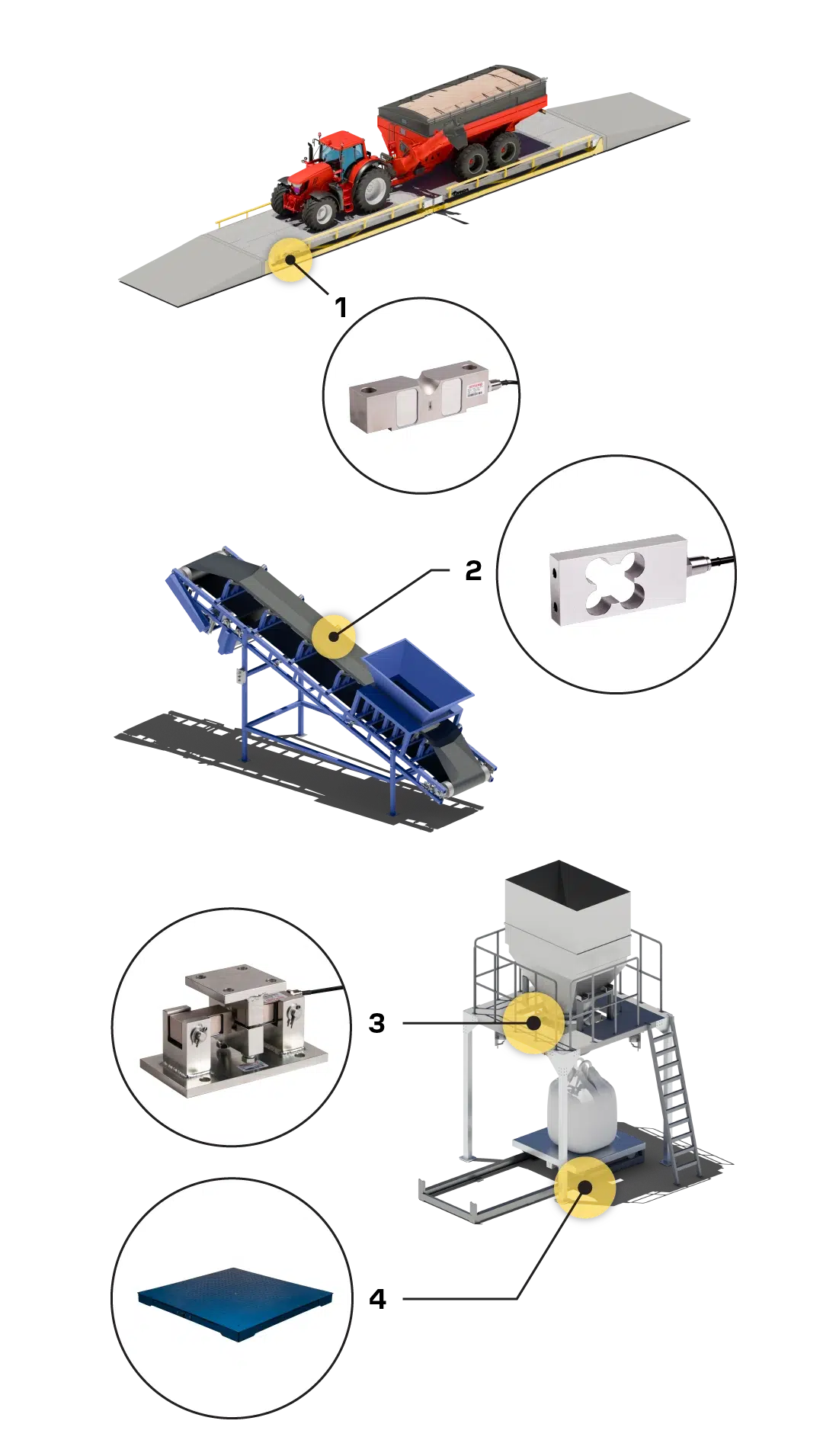 Bulk-Transfer-Logistics-N1