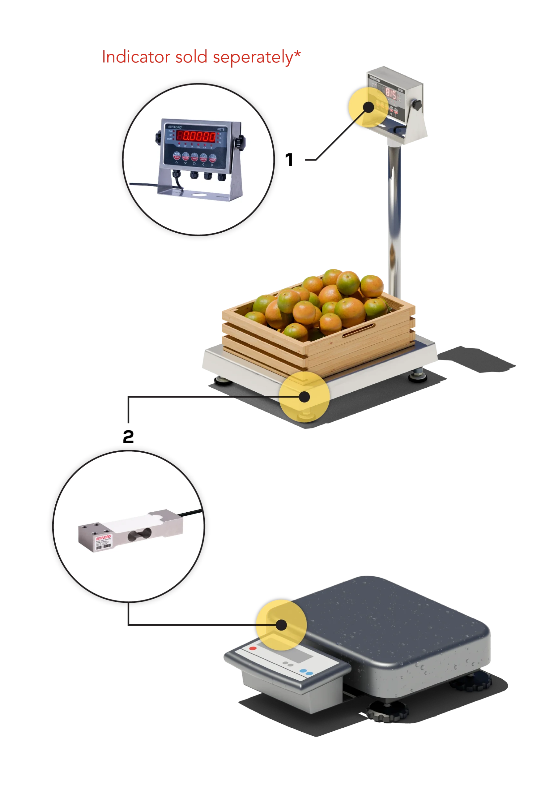 Portioning-N1