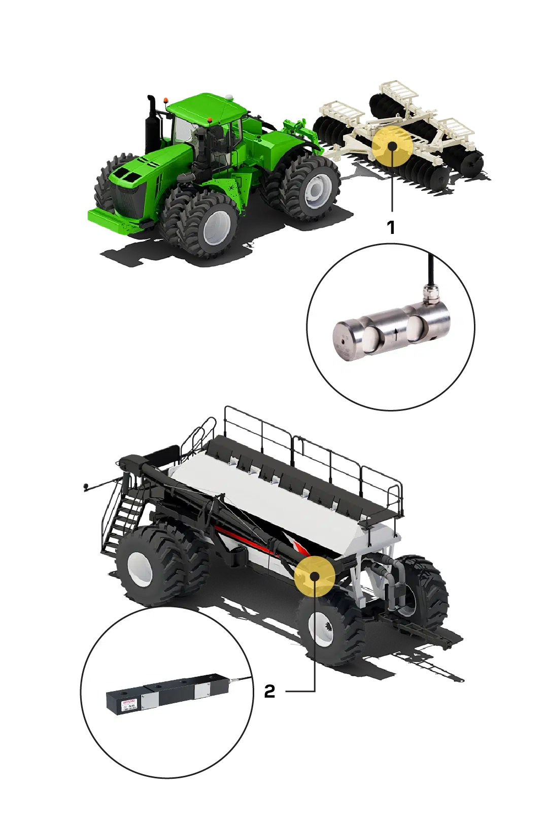 Tillage-Seeding-N1