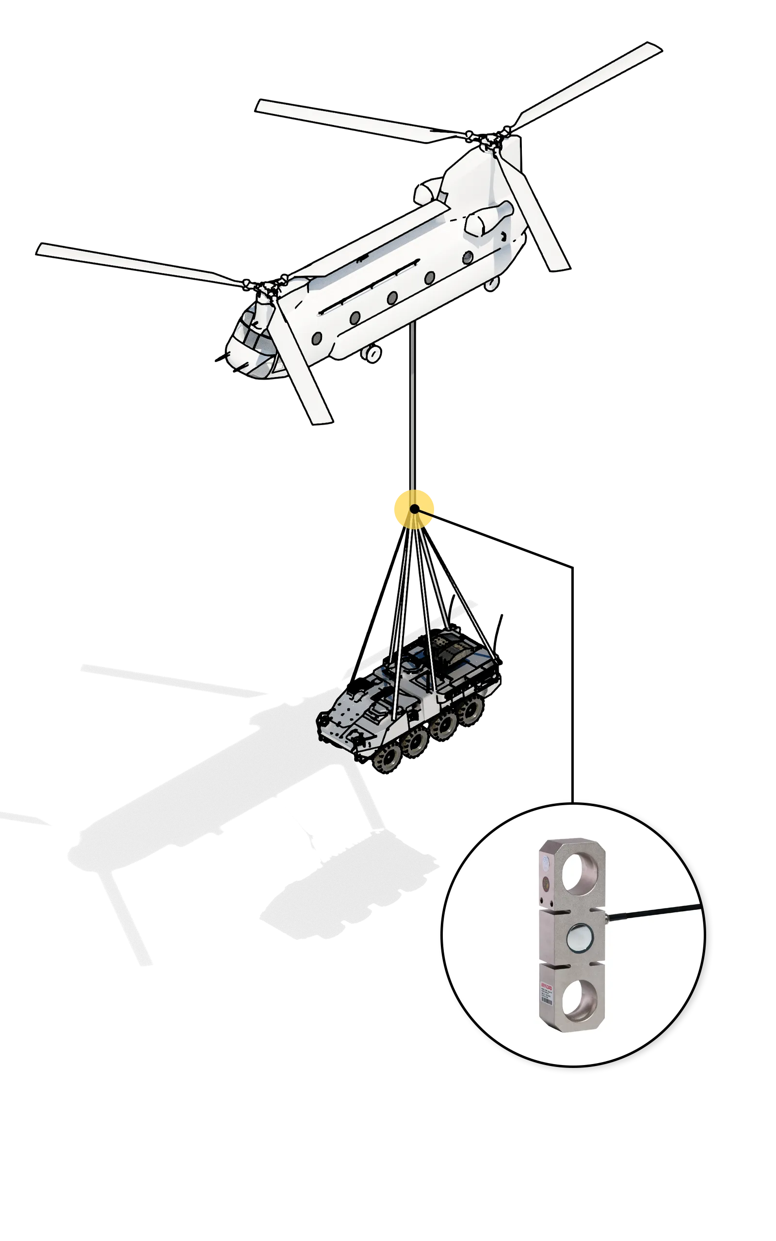 Industries-Aerospace-Payload-Handling